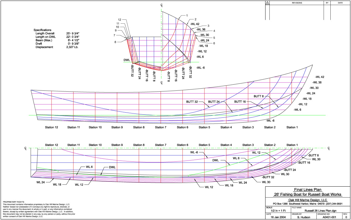 Kurniawan Teguhs Blog Hydromodelling